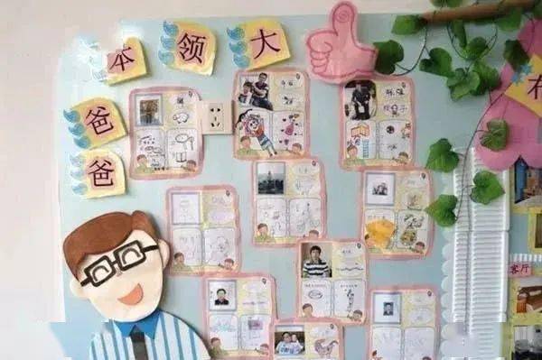 活動方案 爸 氣來襲 幼兒園父親節活動方案