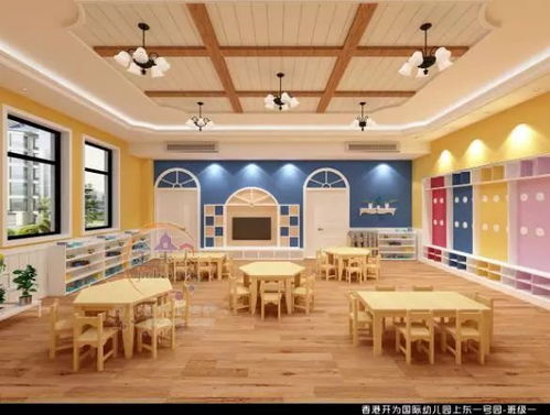 如何挑選專業(yè)的幼兒園設(shè)計(jì)裝修公司 內(nèi)附幼兒園裝修效果圖