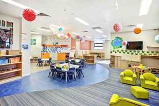 幼兒園主題風(fēng)格教室裝修效果圖,這才是孩子們渴望的學(xué)習(xí)環(huán)境