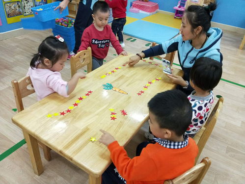 文合國際幼兒園奇思妙想數學課 卡布和米嘟嘟