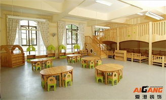 萬州區教育機構裝修設計指南 幼兒園與早教場所的專業裝潢實踐