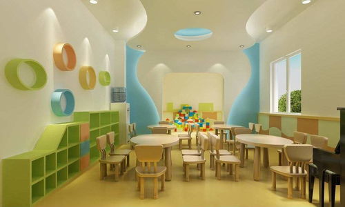 中國幼兒園發展史